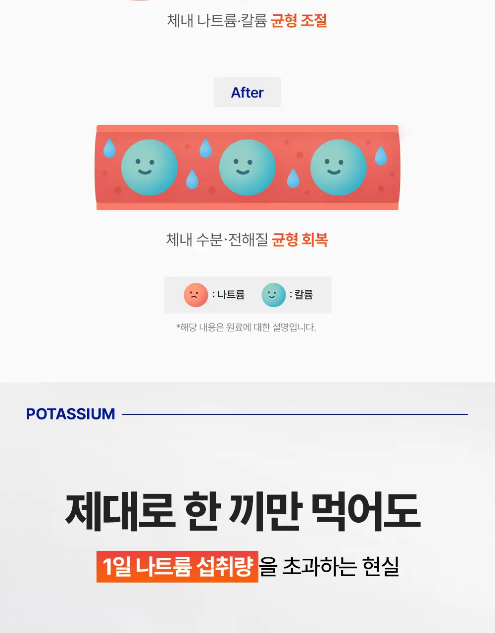 [설인아 PICK] 젠제네틱스 포타슘 칼륨525mg 다이렉트 2종 택 1 (6포/20포) 상세페이지 10